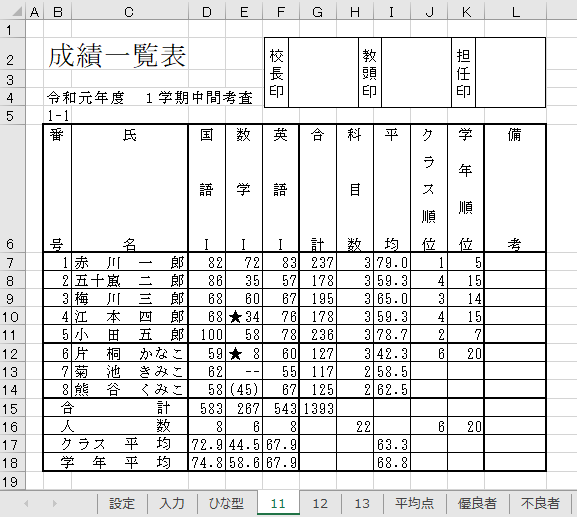 クラス 学年用成績処理ソフト 成績番